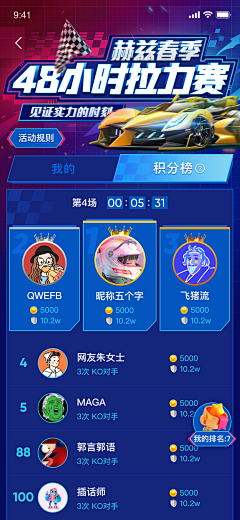 菖蒲君采集到排行榜