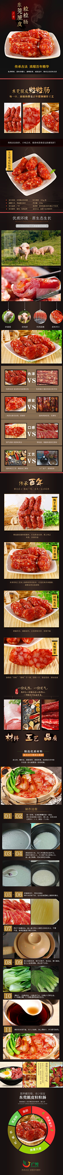 楚乔1采集到腊肠