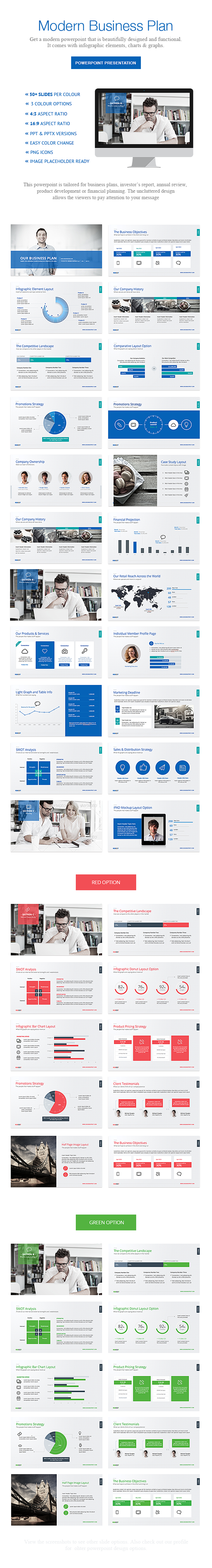 Business Plan Powerp...