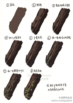 阿萨斯蒂芬采集到教程