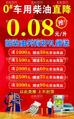 柴油直降  - 源文件下载【酷图网】加油送礼,加油活动展架,加油站活动,活动展架,活动宣传,加油优惠,展架,宣传展架,高档展架,加油站,加气站,中石化,中石油,加油海报,加油展架,盛大开业,易捷,免费加油,天燃气,加油枪,加油积分,自助加油,石油