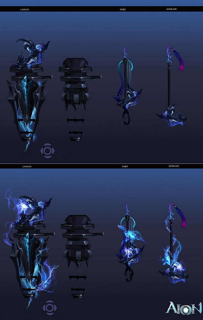 Aion 5.3 abyss gear,...