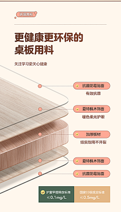 赤砂晓采集到产品卖点