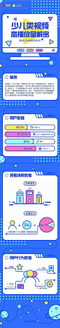 填写作品的相关描述