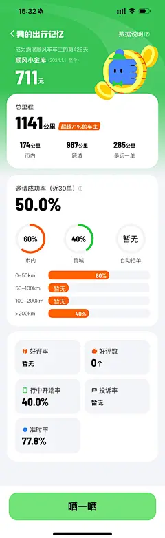 采集图片