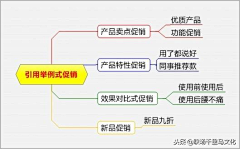 拽土豆采集到信息架构（app类）