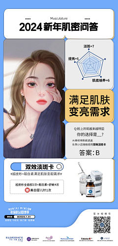 Nanami866采集到医美
