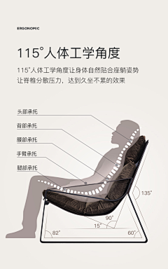陪娃长大采集到家具