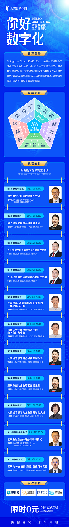 卡路里bye采集到h5长图