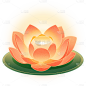 莲花灯元素古风贴纸https://huaban.com/topics/topic-zhongyuan?filter_id=5876101
