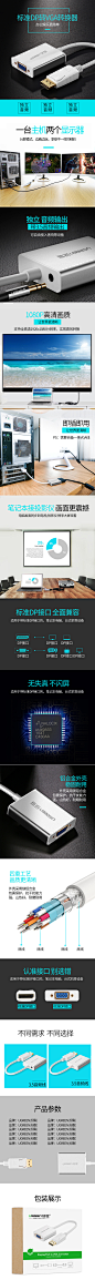 点击图片下载全套PSD源文件：数码 电器 家电 手机 耳机 电脑 充电器 耳机线 充电宝 海报 banner图 首焦 首页 PC 无线 大气 作品 时尚 首屏 全屏海报 背景 素材 下载 PSD分层 模板 美工 设计师 模型 主图 活动页面 可编辑 钻展 直通车 活动海报 详情页 描述 数码产品