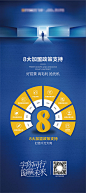 8大政策加盟活动海报-源文件