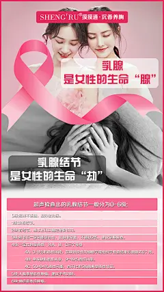 乳腺海报