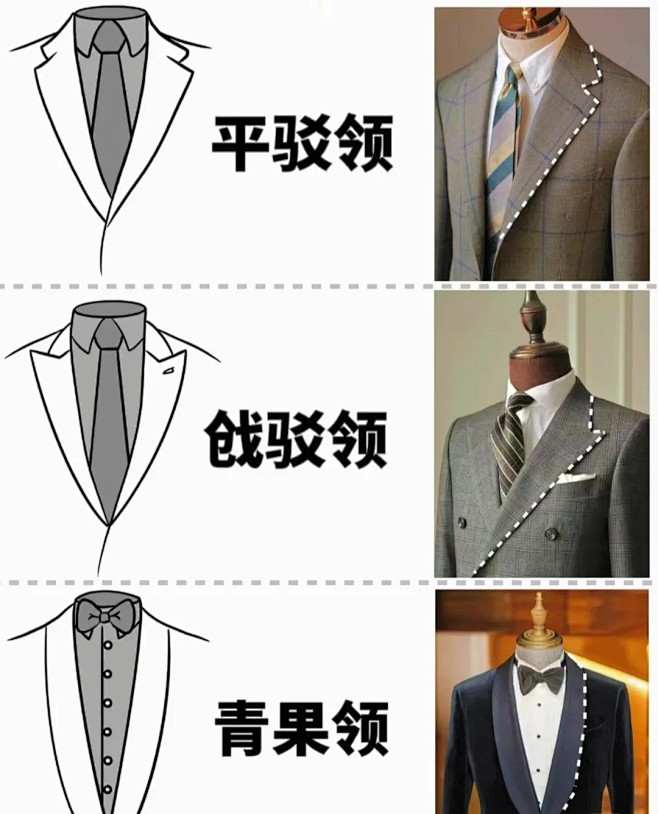 领型