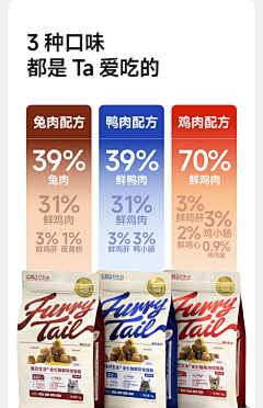 魅惑毁灭菇采集到宠物食品