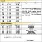 包邮 天然黑耀石彩虹眼烫金六字真言散珠半成品diy佛珠 隔珠配珠-淘宝网