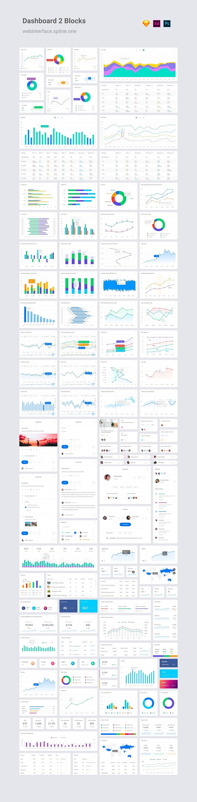 Web Interface 2, Ske...
