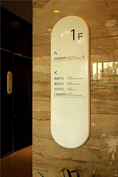 有狐绥绥在彼淇梁采集到导视