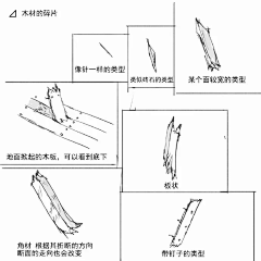 LTLAKAQ采集到线稿