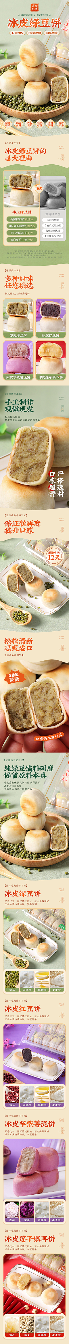 O/N/采集到食品参考