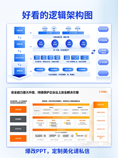 女怪兽采集到PPT