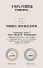 【控油闭口特护】去闭口粉刺收敛毛孔平衡油脂屏障养护油皮水乳-tmall.com天猫