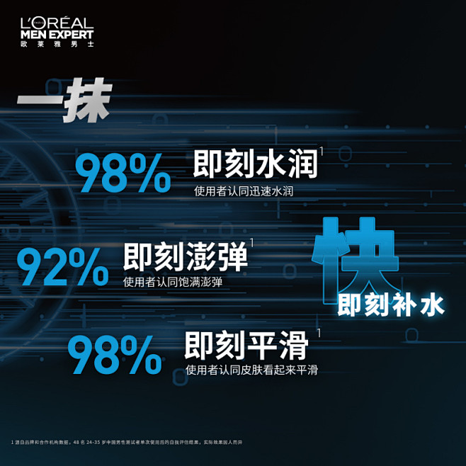 欧莱雅男士专用水能澎弹精华露精华液深层补...