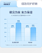 兔头妈妈儿童分龄面霜小兔瓶10g-tmall.com天猫
