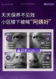 一页子采集到模块
