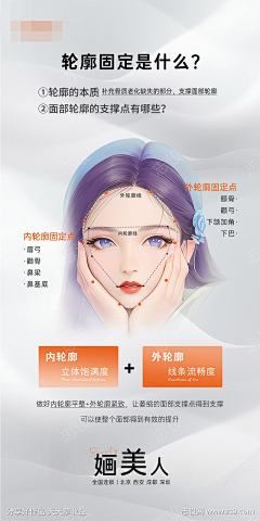 志设采集到医美海报（下载请看来源）