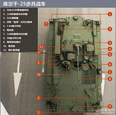 C93采集到陆战装甲