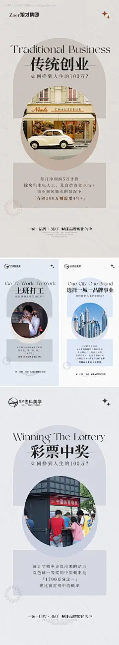 源文件下载【招商痛点系列海报】编号：19280022980836761