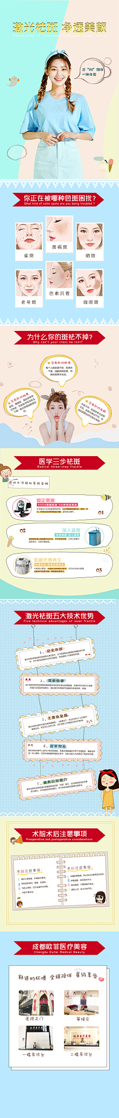Ran22采集到长页面