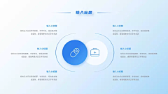 你好可爱💕采集到ppt板式