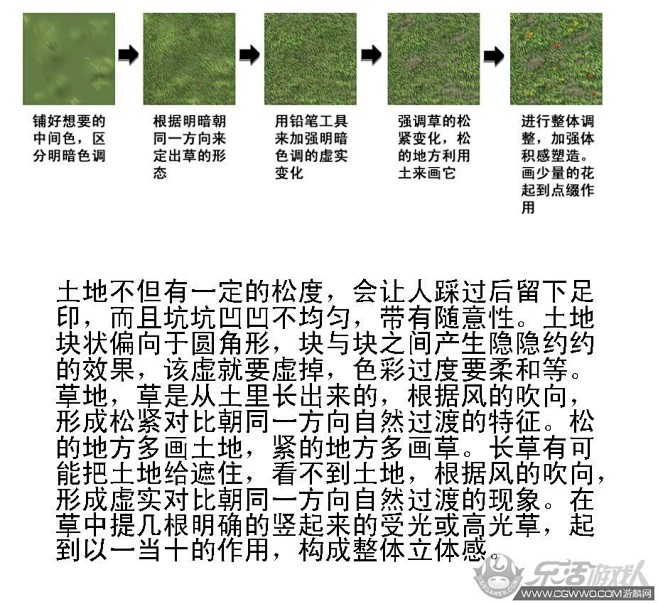 【新提醒】手绘土地贴图教程_3D游戏图文...