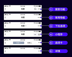 粒子音采集到UI学习