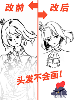 火锅浅析采集到临摹——人体姿势构成