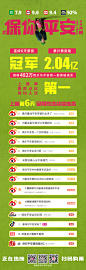《保你平安》战报