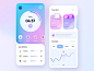 Day tracker - Mobile App productive health productivity app productivity tracking app tracking tracker tracks track mobile design mobile app design app mobile ui mobile app app design