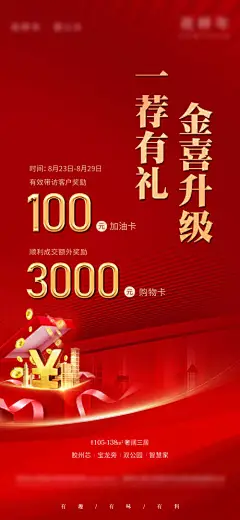 海报 地产 推荐  奖品 奖励  加油卡 购物卡  