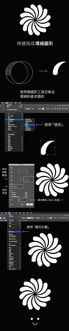 ai规则环绕图形