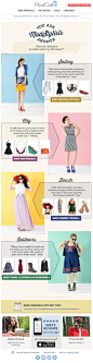 ModCloth : Built Looks