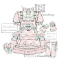 https://www.xiaohongshu.com/user/profile/5fabdf9f0000000001007677?xhsshare=CopyLink&appuid=61596de00000000002018efb&apptime=1692873321