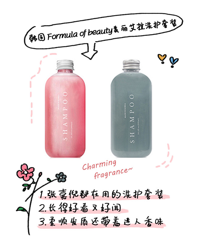 7.韩国 Formula of beau...