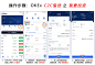 3.19 C2C借贷 我要投资