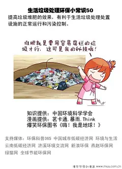 生活垃圾处理环保小常识第二节-嗨！我是地球