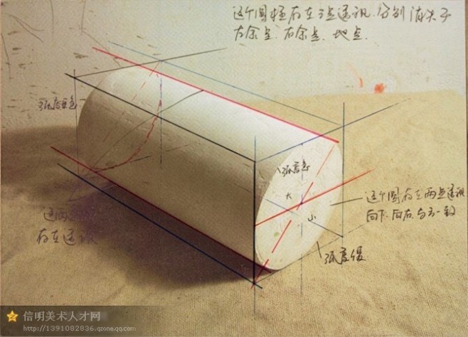 超详细的石膏几何体解析~