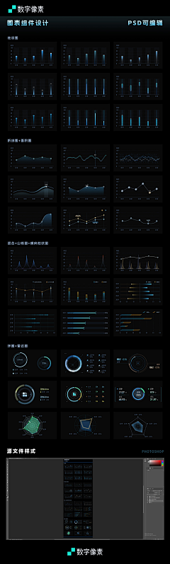 miss泰蜜采集到Dashboard 