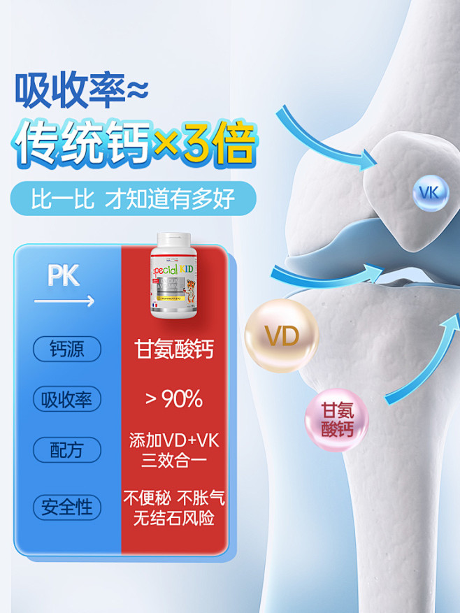 艾瑞可儿童钙片学生助长产品成年人维生素d...