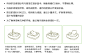 怡亲绿茶豆腐猫砂5L除臭无尘结团性强猫沙可直接冲厕所24省包邮-tmall.com天猫